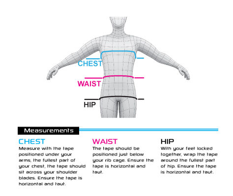 How-to-measure